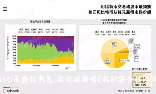 riaoti区块链钱包：能被破解吗？揭秘安全性与风险