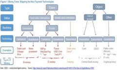 轻松获取USDT：苹果用户必备的USDT App下载指南