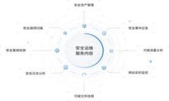 轻松掌握加密钱包使用流程：详尽视频讲解和实