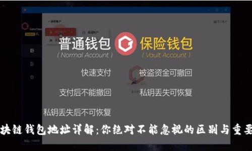 区块链钱包地址详解：你绝对不能忽视的区别与重要性