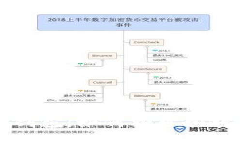 探索火币虚拟钱包：如何轻松管理你的数字资产