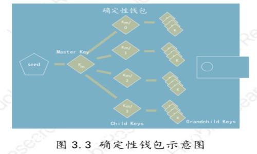 探索国内十大区块链平台：引领行业变革的先锋
