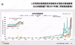 区块链钱包使用方法图解教程：一步步带你轻松