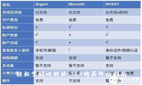 轻松掌握比特派：TRX购买终极指南