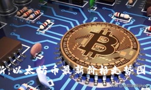 实时更新：以太坊币最新价格走势图表及分析