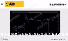 莱特币最新行情走势图：深入分析与未来趋势预