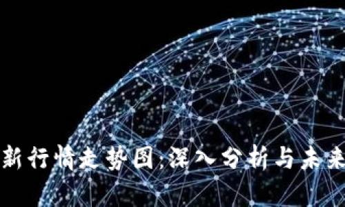 莱特币最新行情走势图：深入分析与未来趋势预测