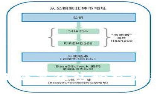 如何利用区块链糖果钱包轻松管理你的数字资产