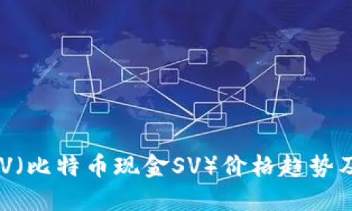 深入探索BSV（比特币现金SV）价格趋势及其影响因素