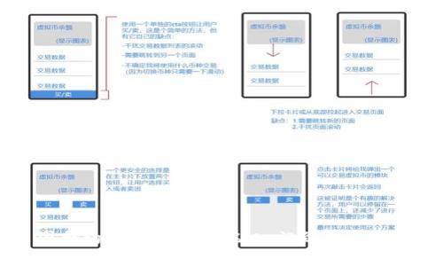 掌握币圈合约交易的秘诀：从入门到精通的实用攻略