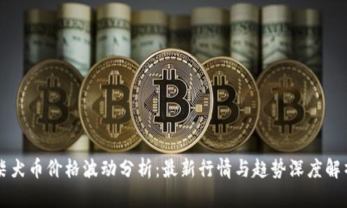 柴犬币价格波动分析：最新行情与趋势深度解析