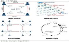 如何有效应对加密钱包被盗？厦门律师为您提供