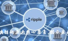 深入探讨区块链的五大核心要素，揭示未来科技