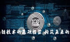探索区块链技术的基础框架：构筑未来的数字信