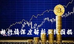 今日BTC价格行情深度解析：K线图揭示市场走向