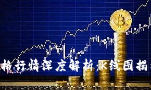 今日BTC价格行情深度解析：K线图揭示市场走向