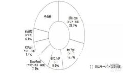打造安全可靠的硬件钱包加密存储APP设计方案