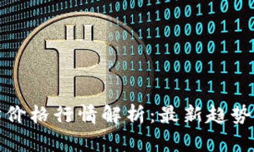 今日以太坊价格行情解析：最新趋势与市场动向