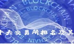 2023年币圈十大交易所排名及其特点深度解析