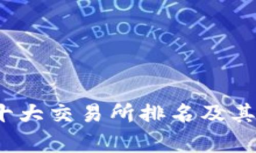 2023年币圈十大交易所排名及其特点深度解析
