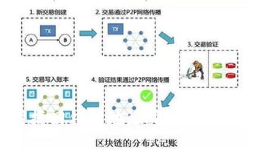 如何使用助记词找回钱包地址，防止地址变更带来的困扰