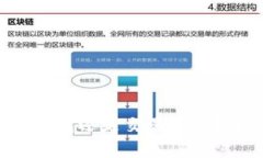 虚拟币存放：选择钱包还是交易平台？深度解析