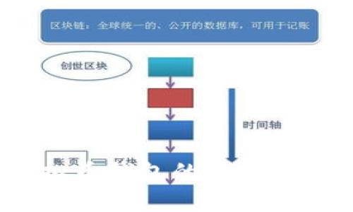 深入探索：虚拟币钱包的多种类型及其优缺点