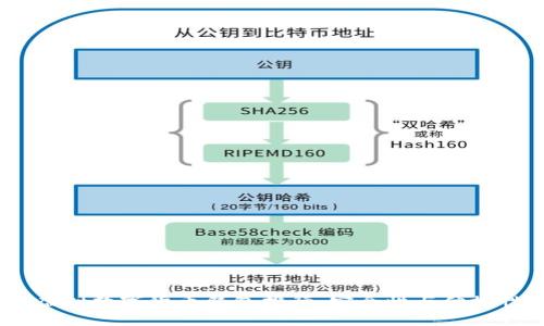 2023年最佳虚拟数字货币钱包排行：安全性与便捷性的完美结合
