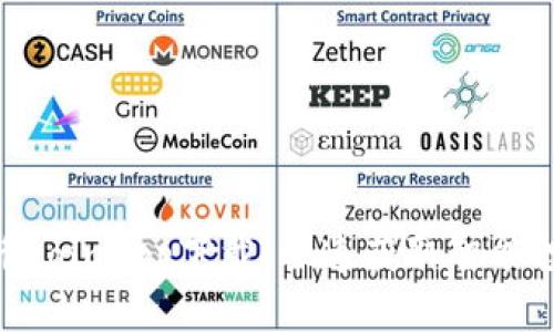 轻松掌握币coinapp下载：快速获取智能投资新机遇