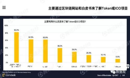 : 揭开OKCoin的神秘面纱：你需要知道的一切！