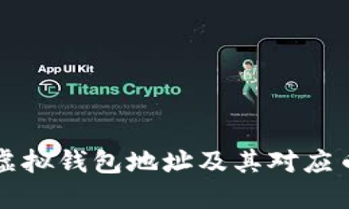 如何正确填写虚拟钱包地址及其对应币种的详细指南