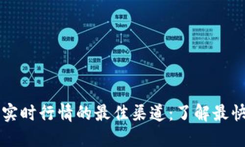 获取虚拟币实时行情的最佳渠道：了解最快更新的平台