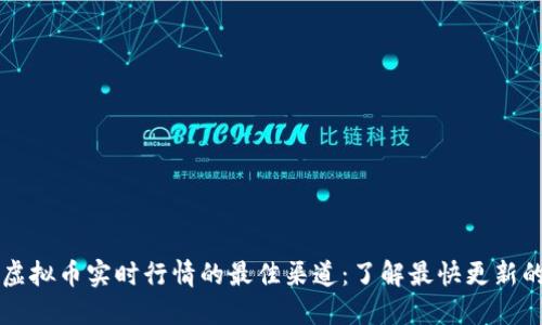 获取虚拟币实时行情的最佳渠道：了解最快更新的平台