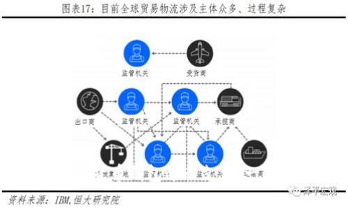 如何高效使用数字货币钱包进行支付：一步步教你轻松上手