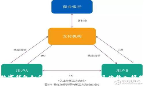 数字钱包如何实现盈利：探索多元化收入模式