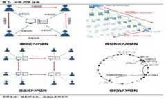 数字货币钱包：你的数字资产安全助手，亲自体