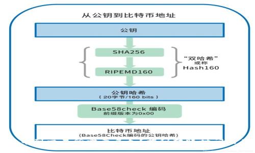 冷钱包转币到交易所需要多久？揭秘转账时间的关键因素