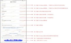 私钥的用途：你一定要知道的数字资产安全守护