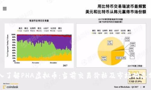 深入了解PHA虚拟币：当前交易价格及市场动态分析