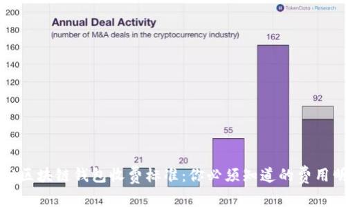 揭秘区块链钱包收费标准：你必须知道的费用明细