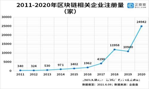 确保加密钱包安全的全面指南：如何有效储存你的数字资产