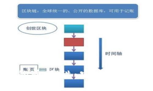 区块链电子钱包的通用性：安全、便捷与跨平台的未来