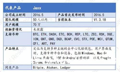 如何选择合适的数字货币钱包账户，让你的资产安全无忧