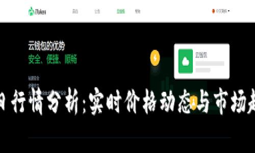波币今日行情分析：实时价格动态与市场趋势解读