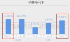 如何解决数字币App手机充值失败的问题？