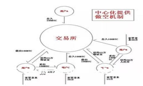 深入探讨区块链商业源码的应用与开发