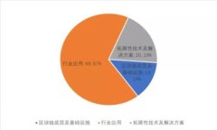 如何轻松下载和使用比特币交易网软件：您的完