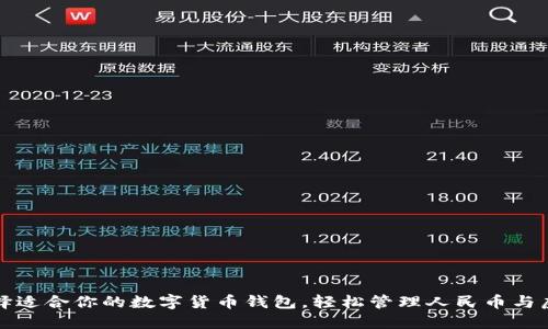 如何选择适合你的数字货币钱包，轻松管理人民币与虚拟资产