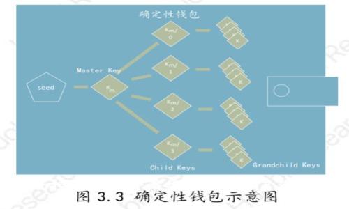 探索中本聪挖矿：轻松下载安装APP，开启你的挖矿之旅！