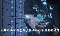 全球区块链钱包用户增长的趋势与未来展望